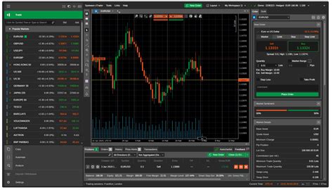 cdtrader|cTrader Overview .